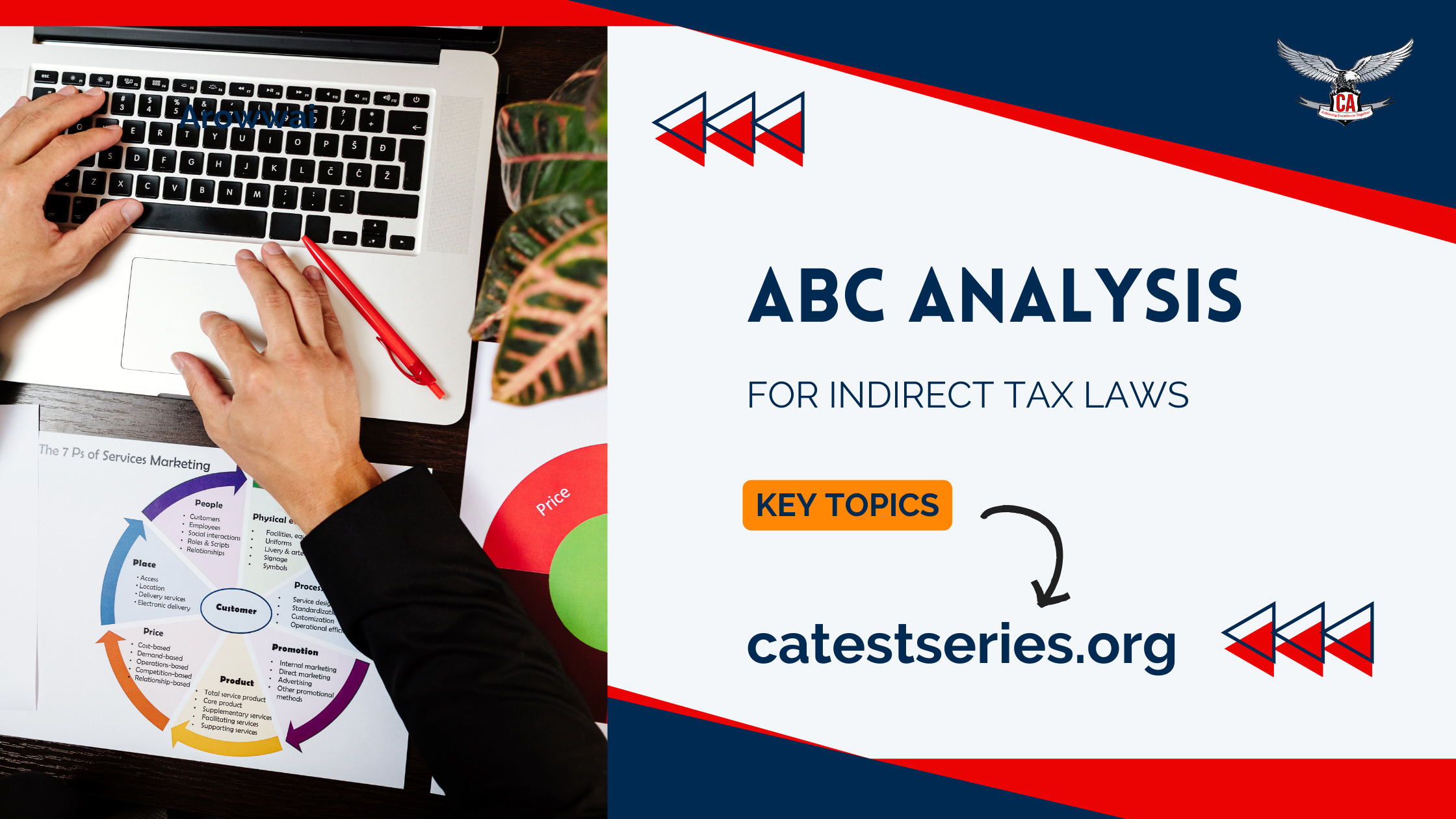 ABC Analysis: Indirect Tax Key Topics