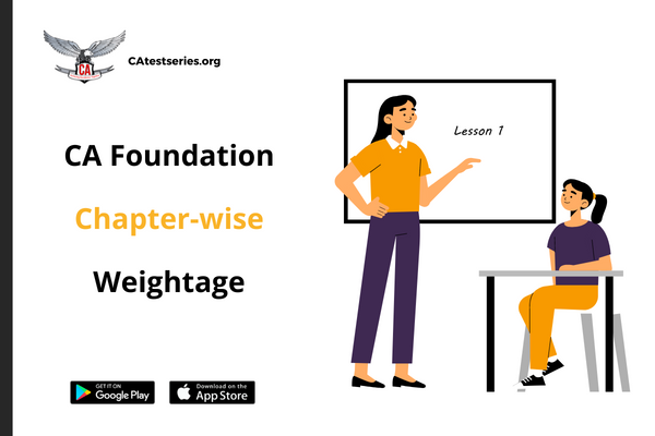 CA Foundation Chapterwise Analysis and Weightage for 2025 ICAI Exams