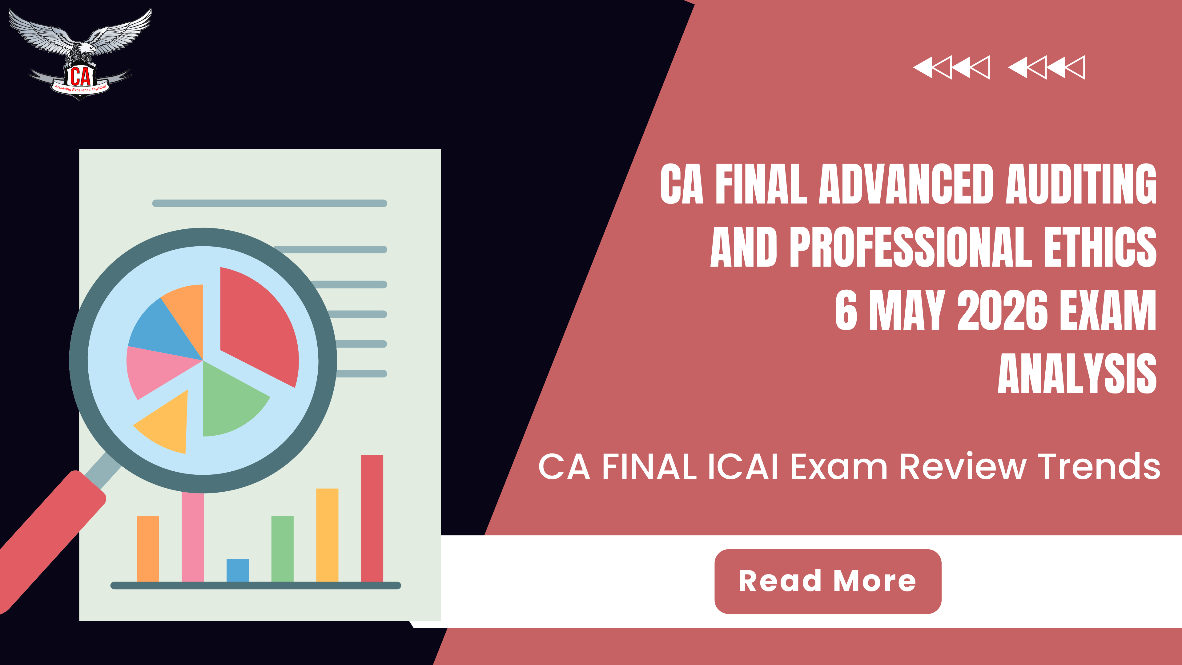 CA Final Advanced Auditing & Professional Ethics Exam Analysis