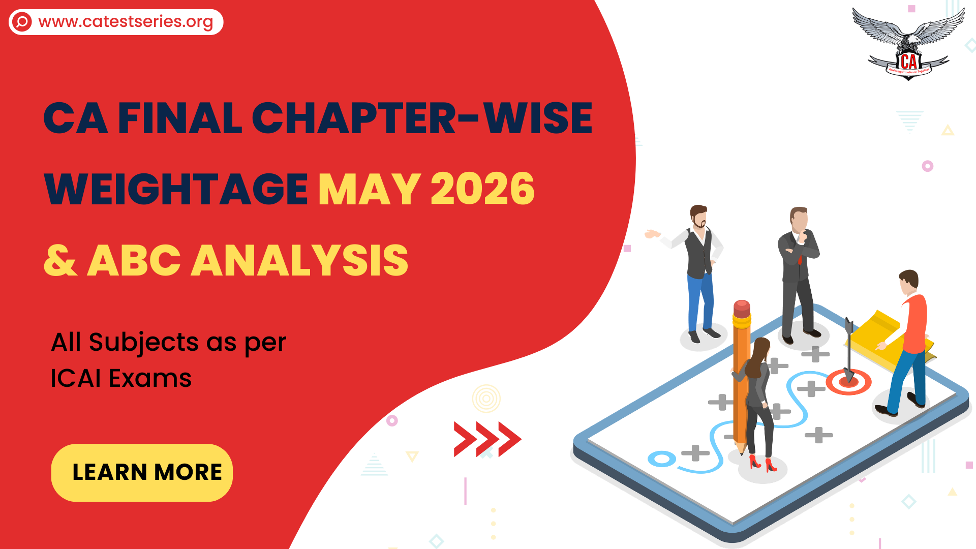 CA Final Chapter wise Weightage  November 2026 & ABC Analysis | All Subjects as per ICAI Exams