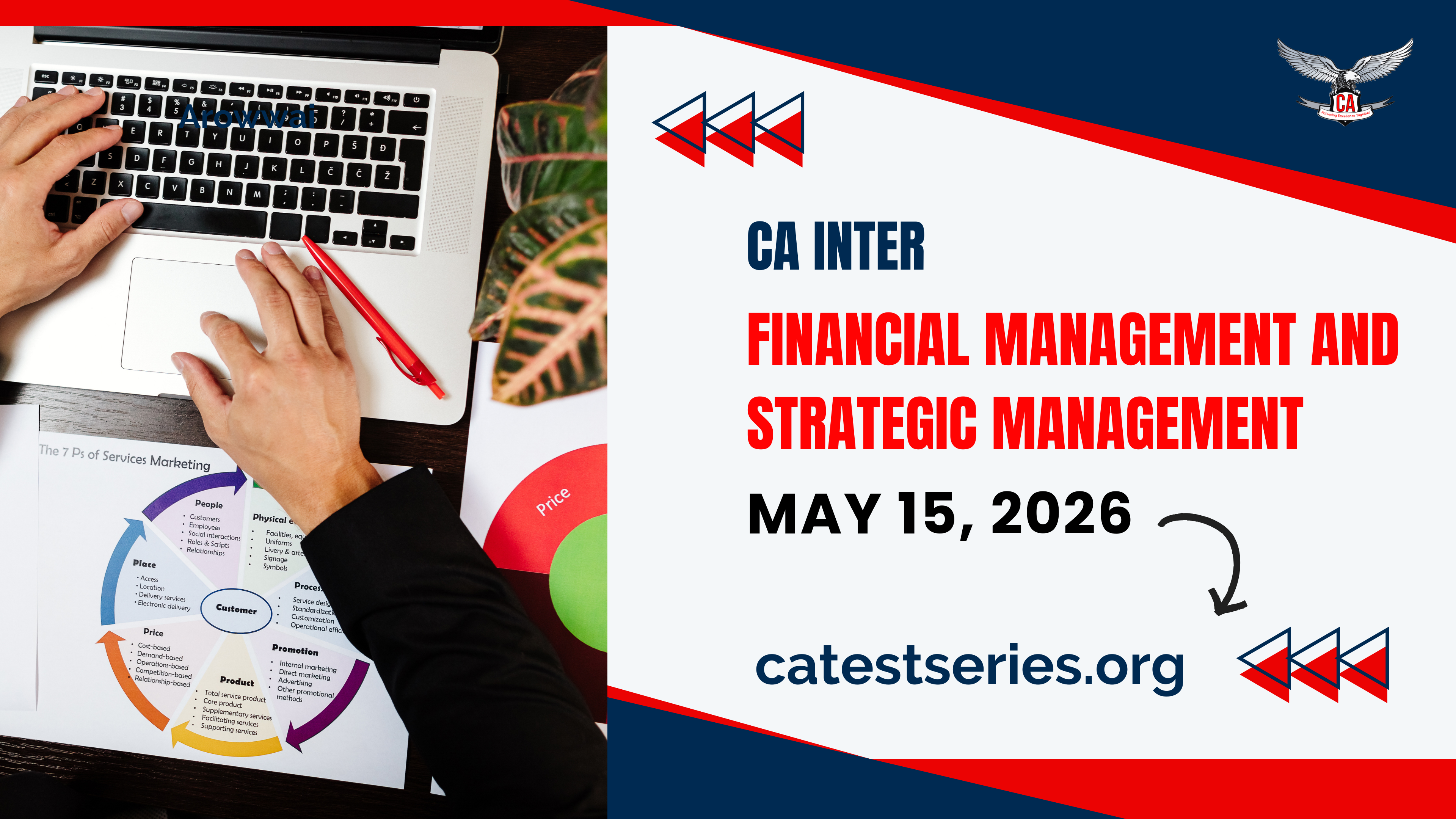 CA Inter Financial Management & Strategic Management Exam Analysis May 2026