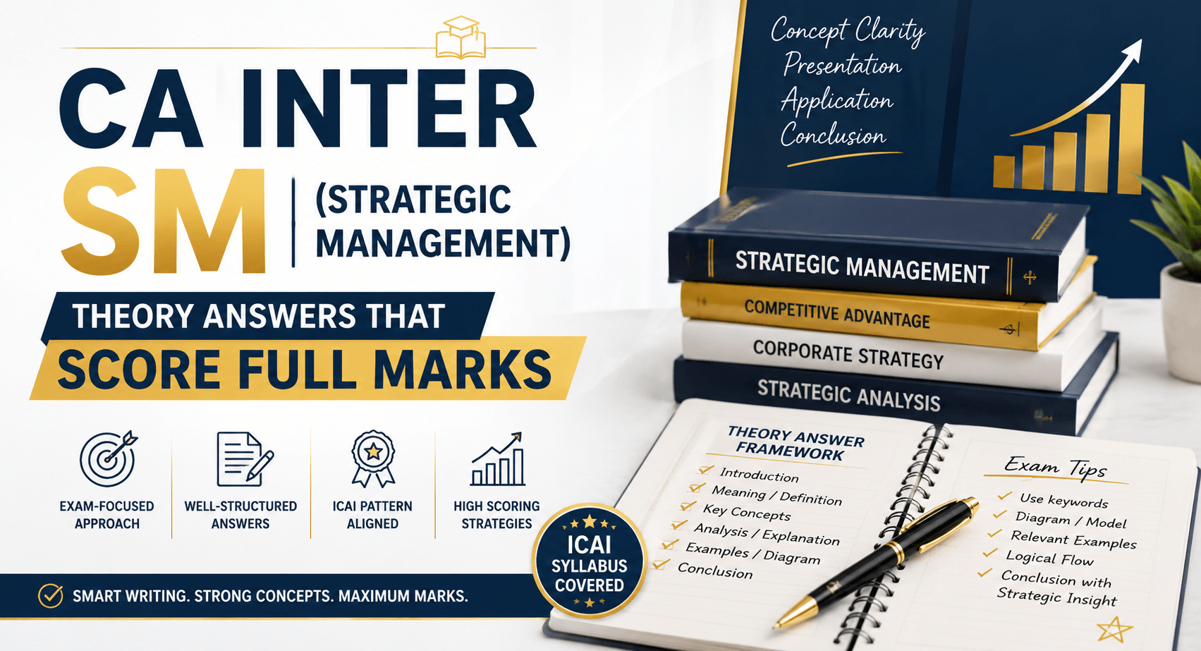 CA Inter SM (Strategic Management): Theory Answers That Score Full Marks