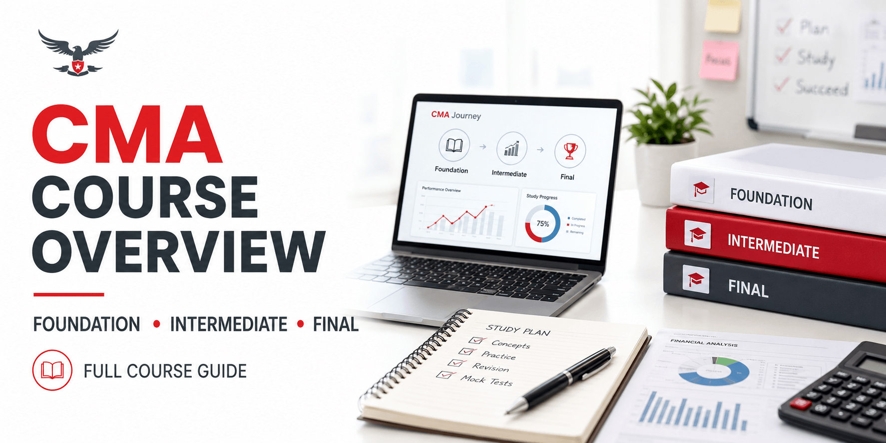 CMA Course Overview: Foundation, Intermediate and Final — Full Details