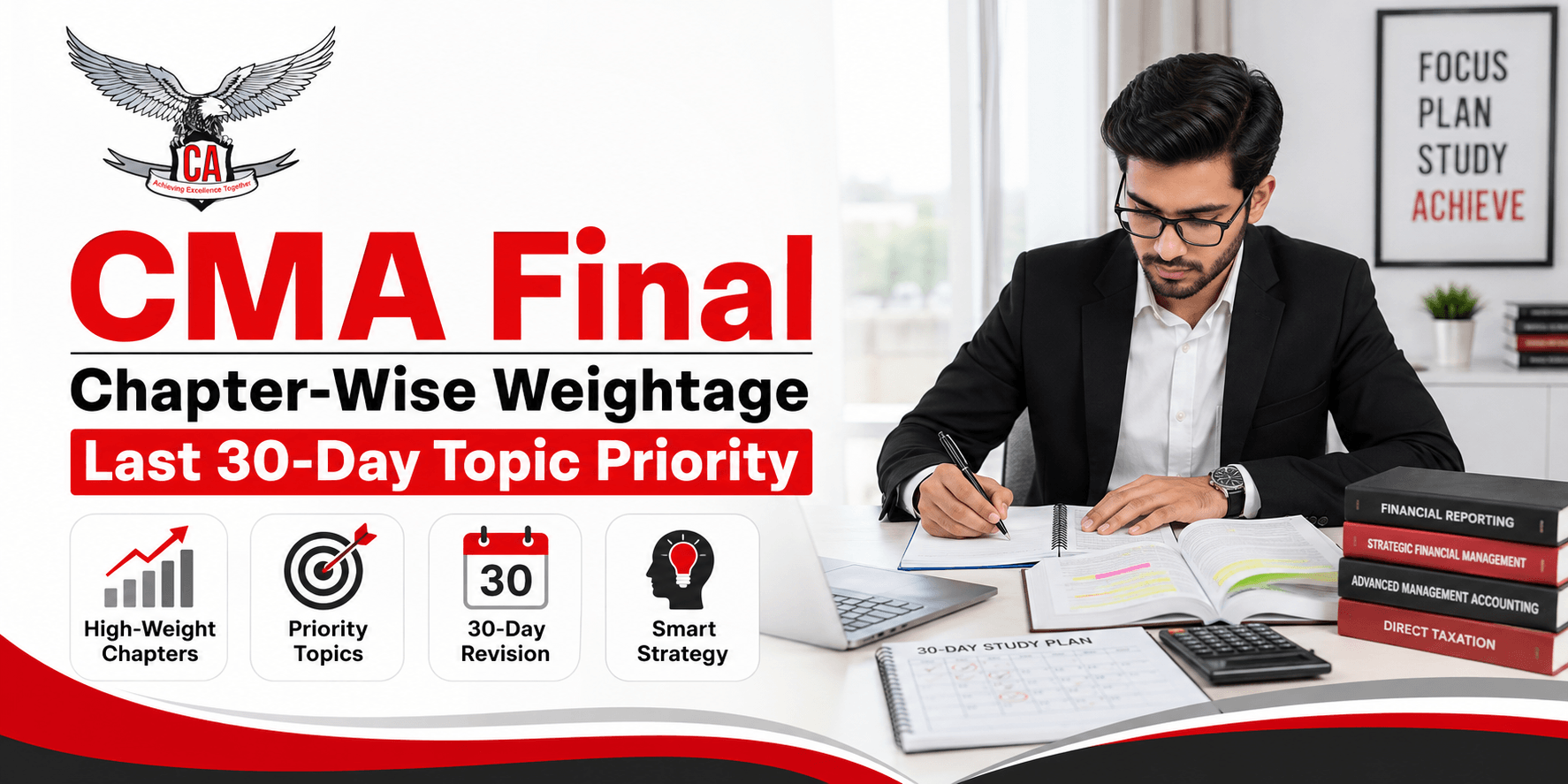 CMA Final Chapter-Wise Weightage: Topic Priority for Last 30 Days